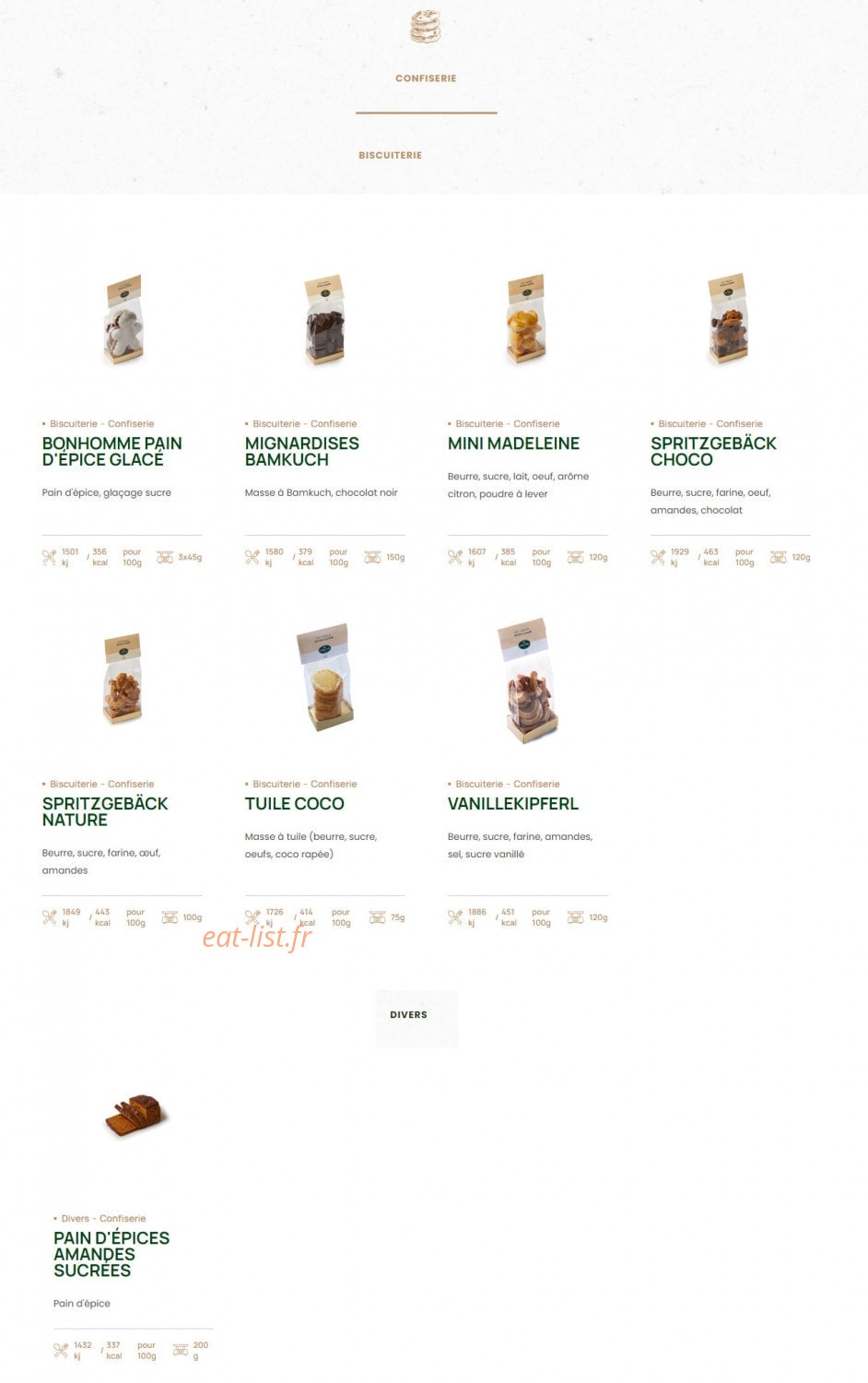 Fischer — carte page 18