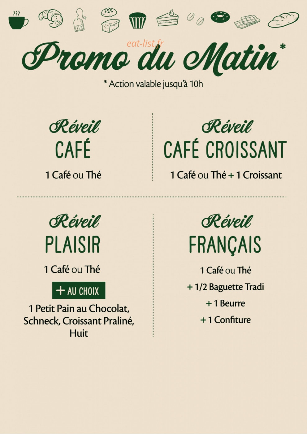 Fischer — carte page 2