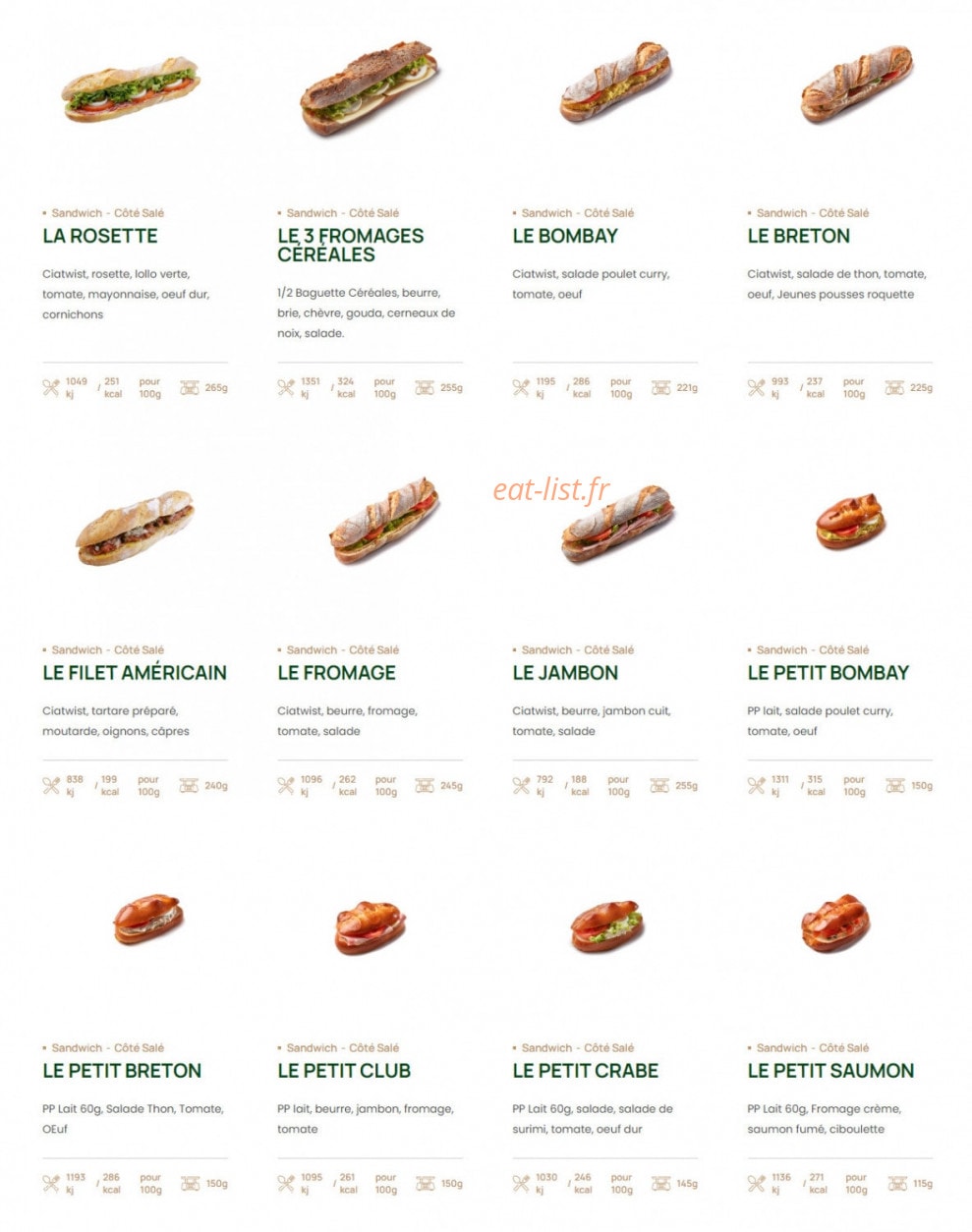 Fischer — carte page 15