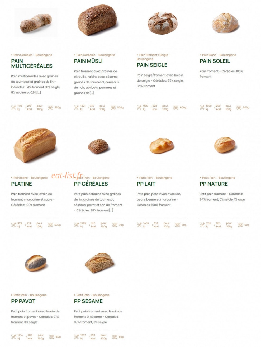 Fischer — carte page 6