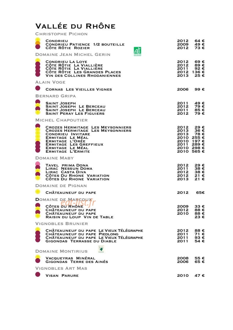 La Maison dans le Parc — carte page 8