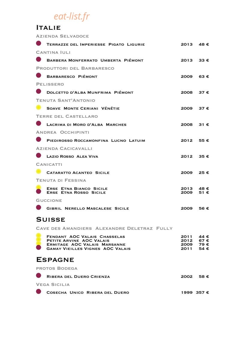 La Maison dans le Parc — carte page 14