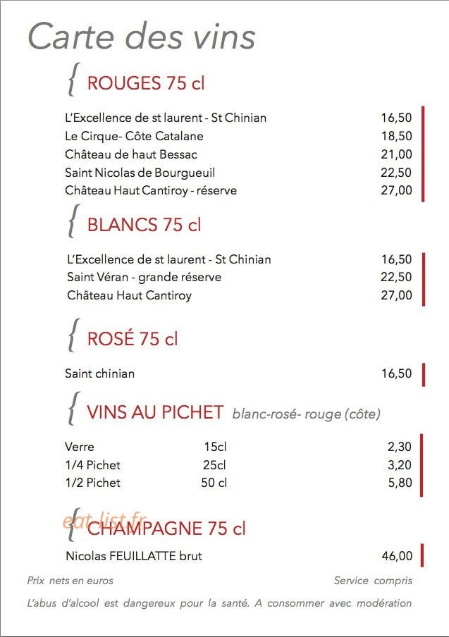Le local — carte page 3