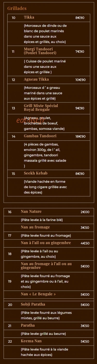 Le Tigre du Bengale — carte page 11