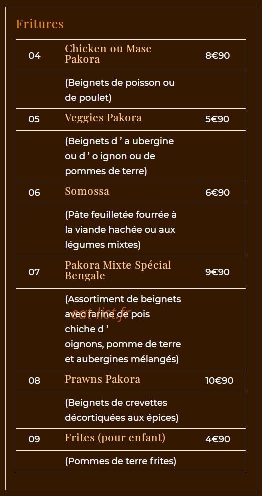 Le Tigre du Bengale — carte page 10