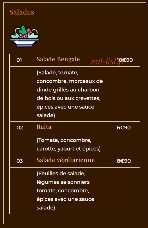 Le Tigre du Bengale — carte page 7