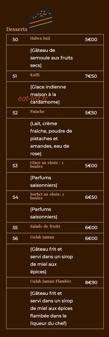 Le Tigre du Bengale — carte page 12