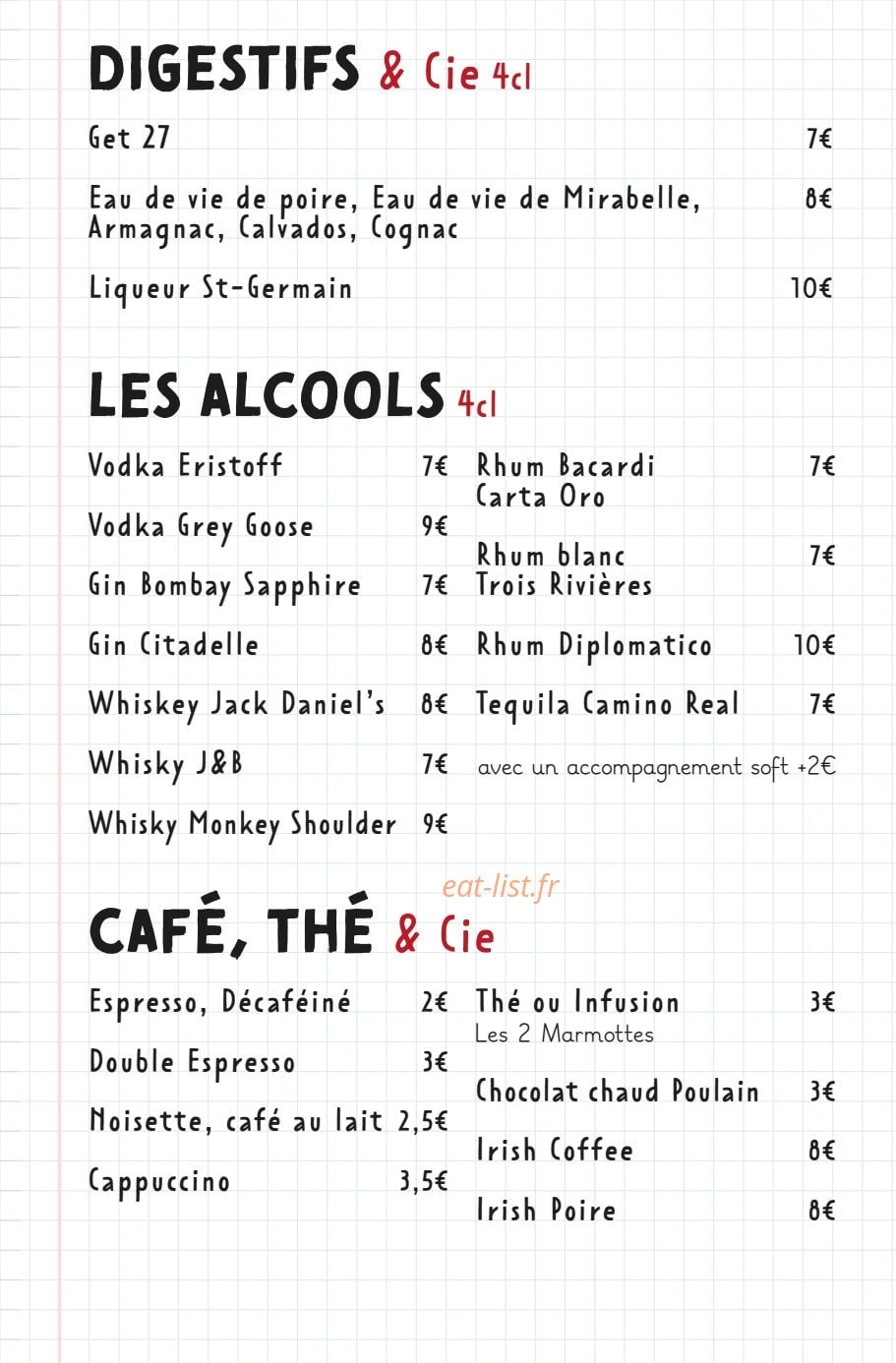 Les Fils à Maman — carte page 22