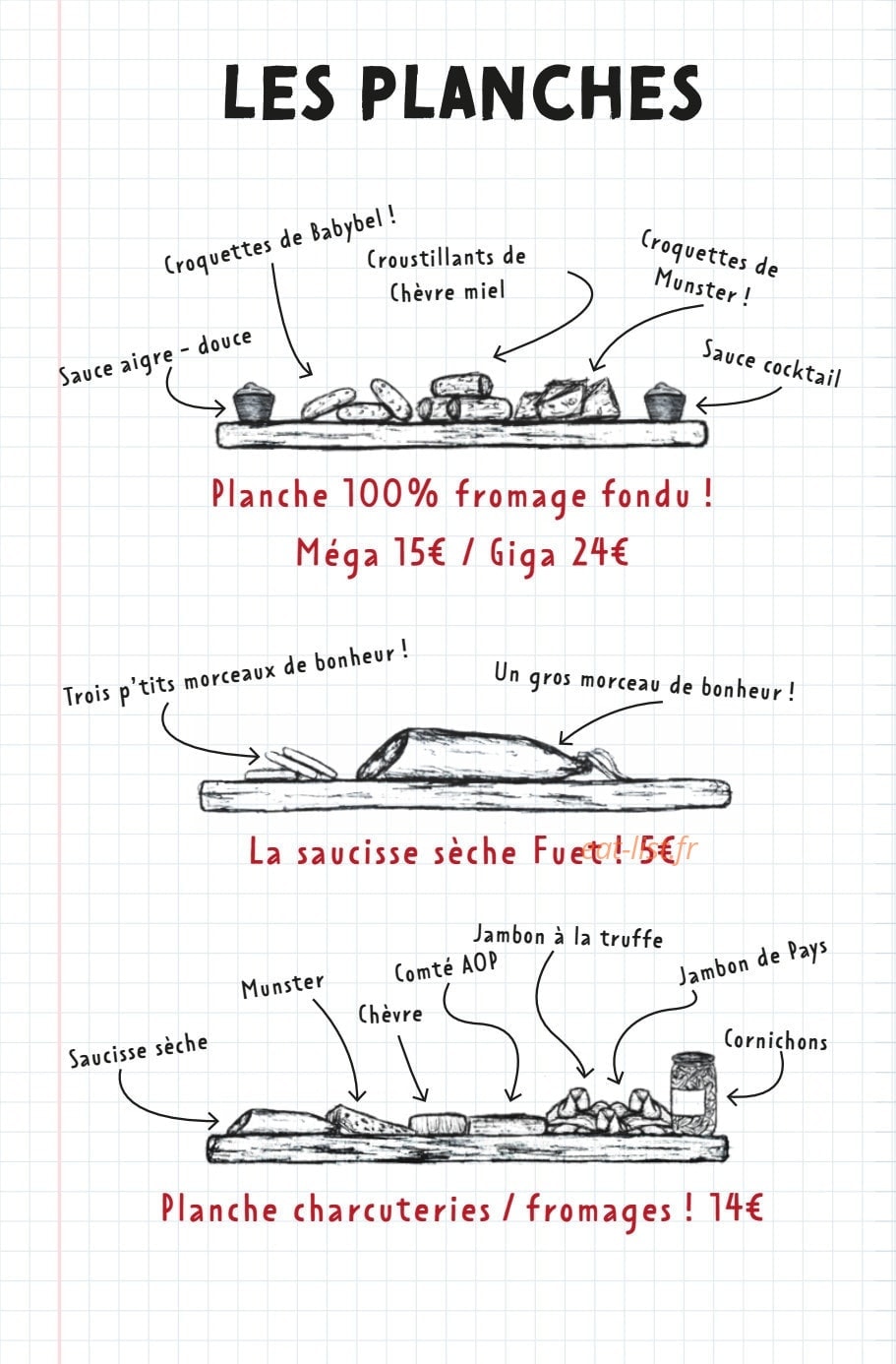 Les Fils à Maman — carte page 2