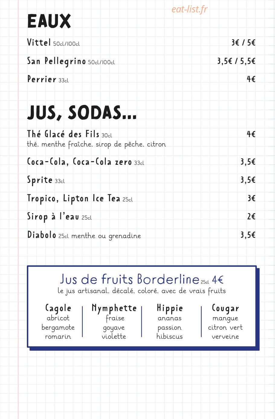 Les Fils à Maman — carte page 21