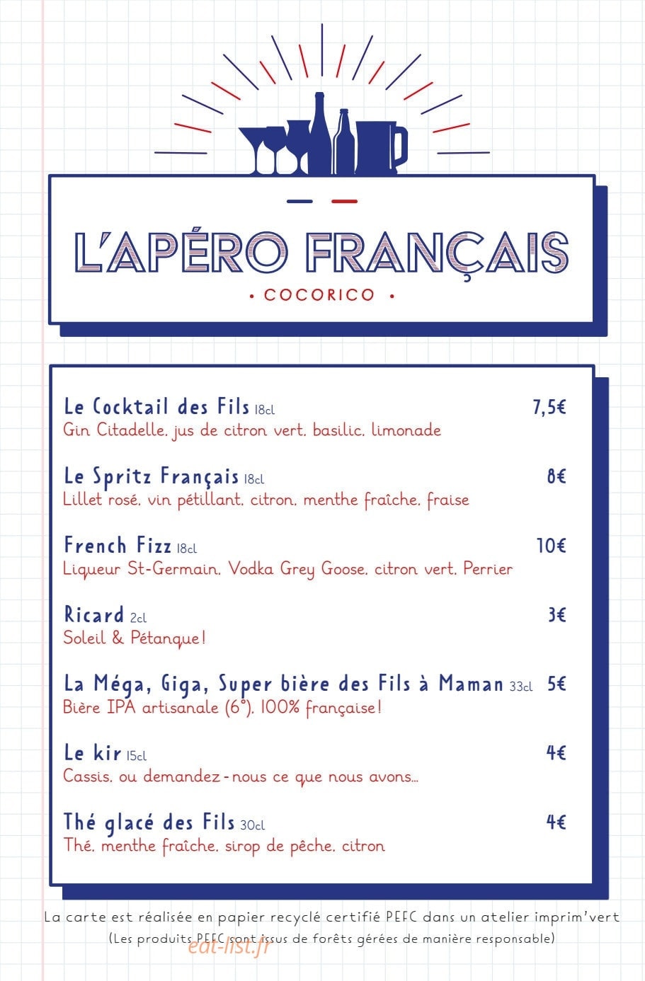 Les Fils à Maman — carte page 1