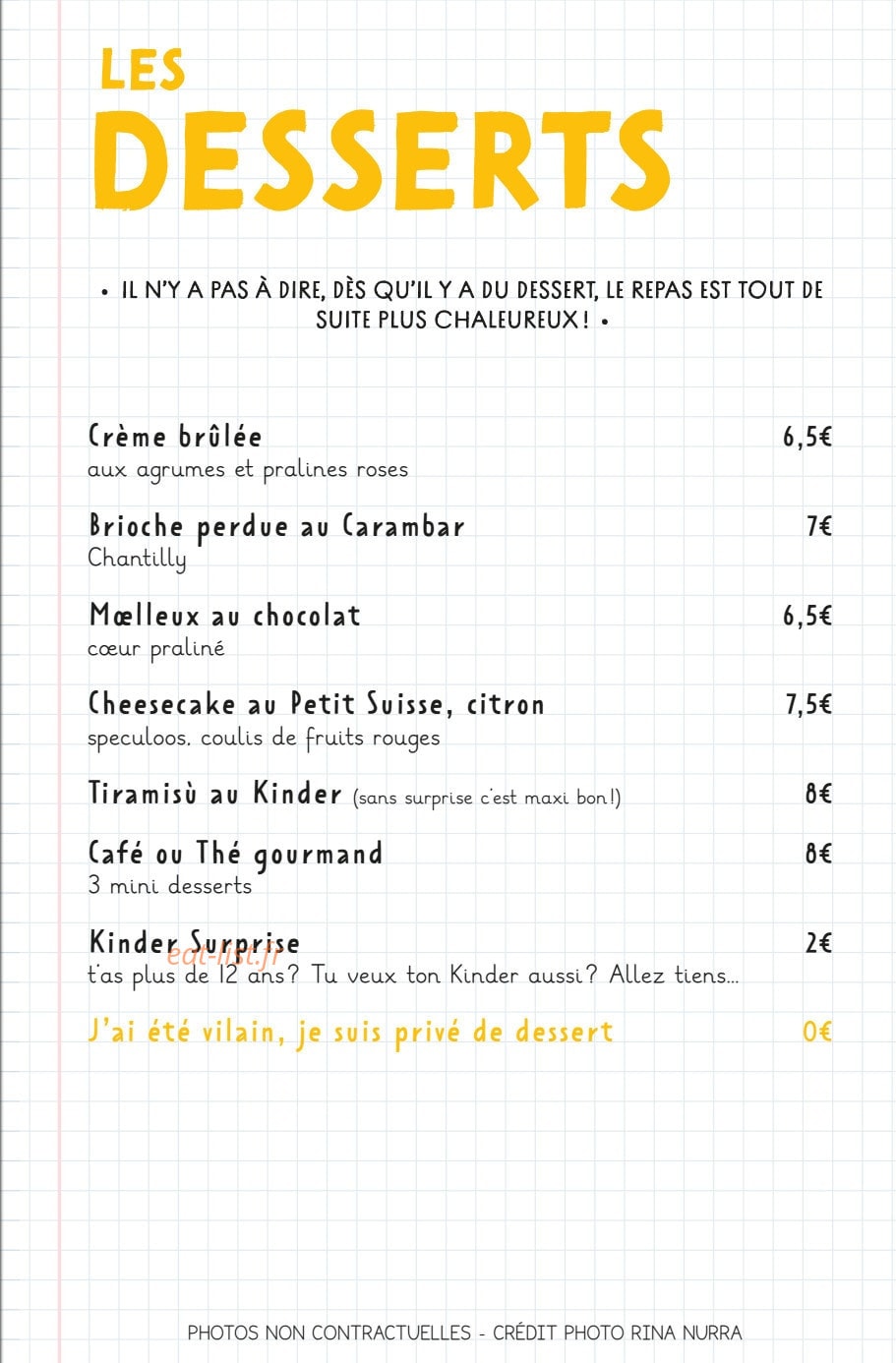 Les Fils à Maman — carte page 7
