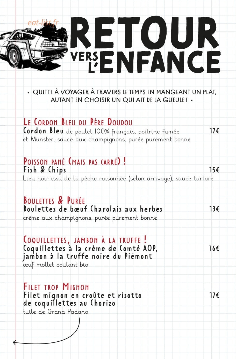 Les Fils à Maman — carte page 4