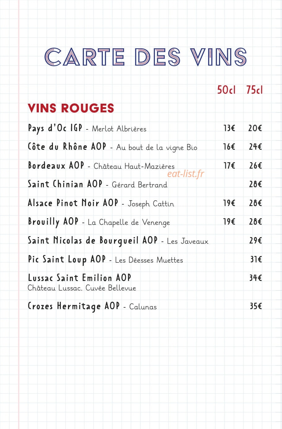 Les Fils à Maman — carte page 16