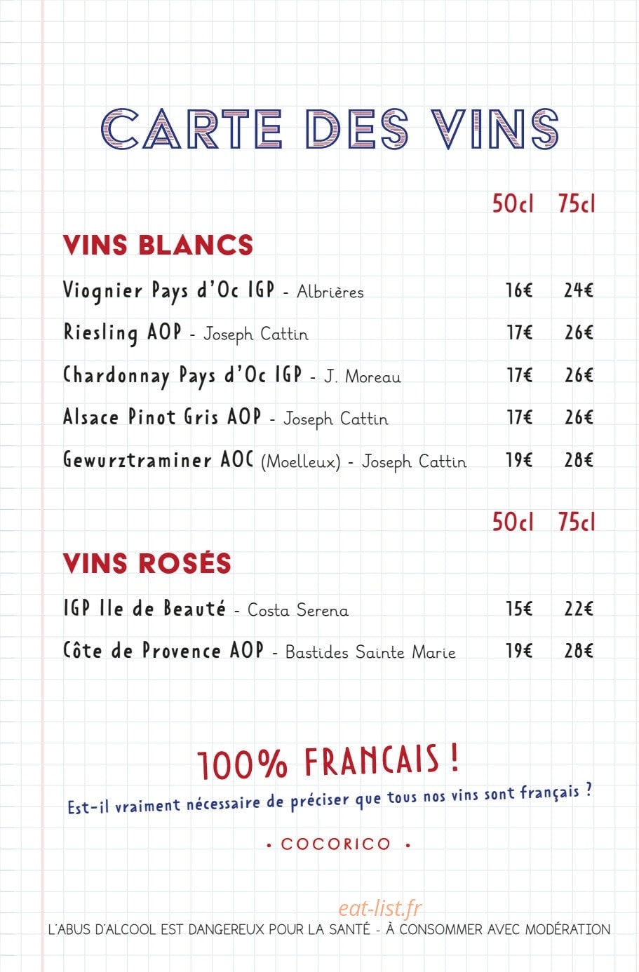 Les Fils à Maman — carte page 17