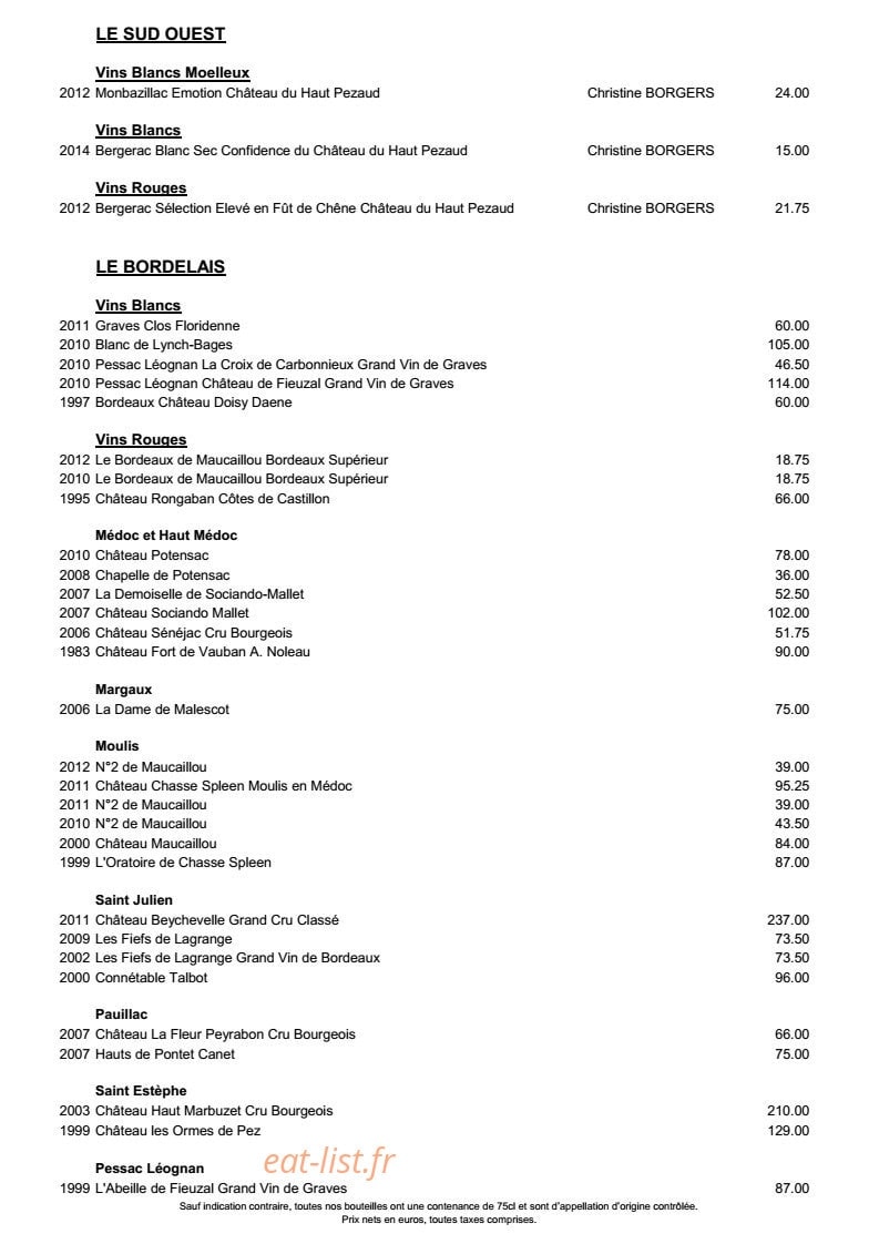 Les Pissenlits — carte page 14