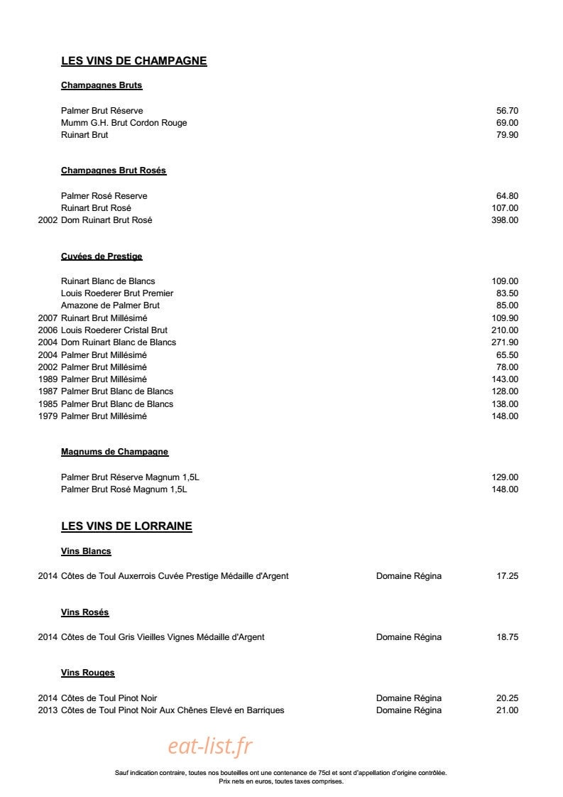 Les Pissenlits — carte page 10