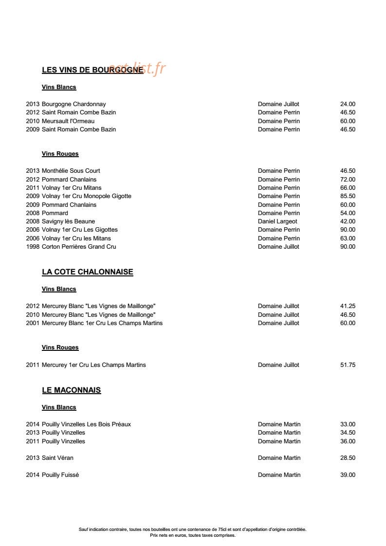 Les Pissenlits — carte page 12