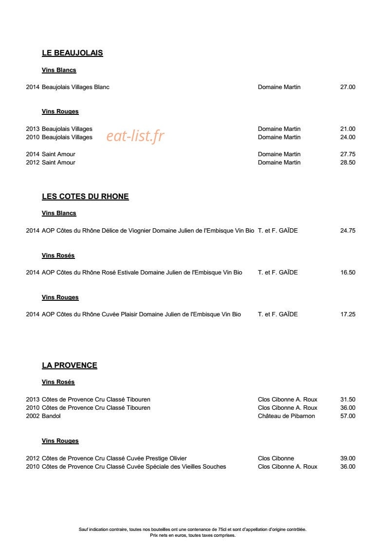 Les Pissenlits — carte page 13