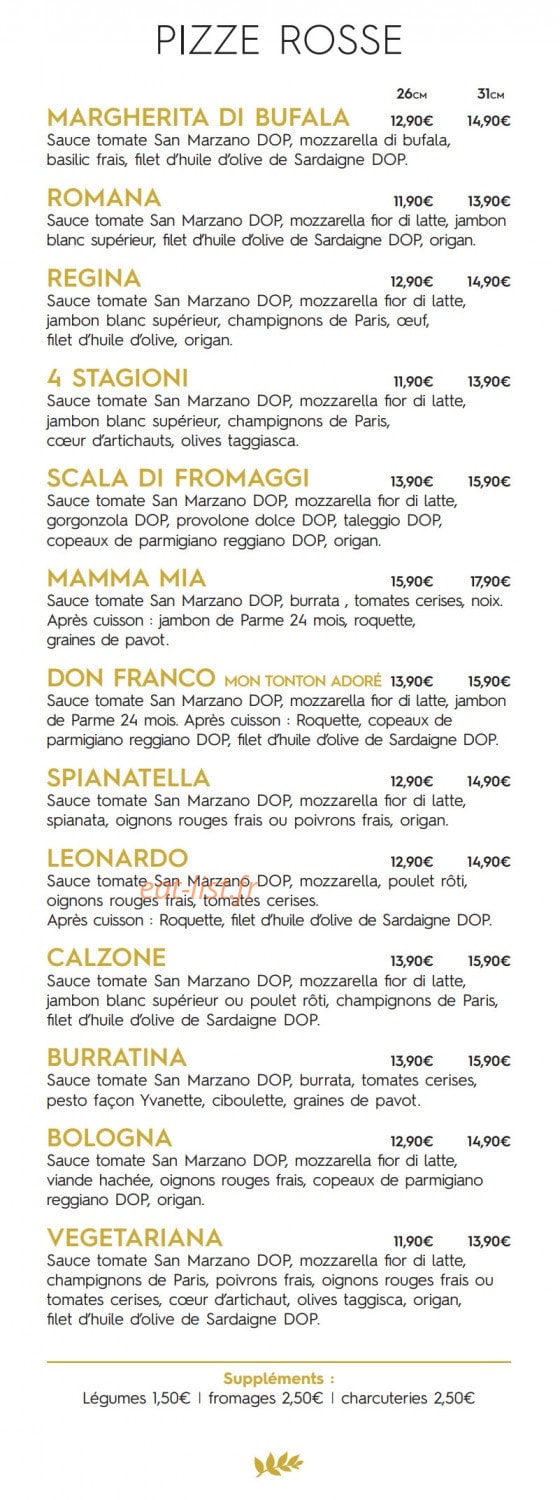 Mamma Mia — carte page 2