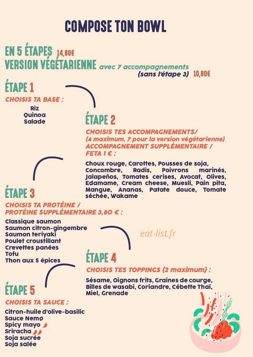 Nemo Poke Bowl — carte page 3