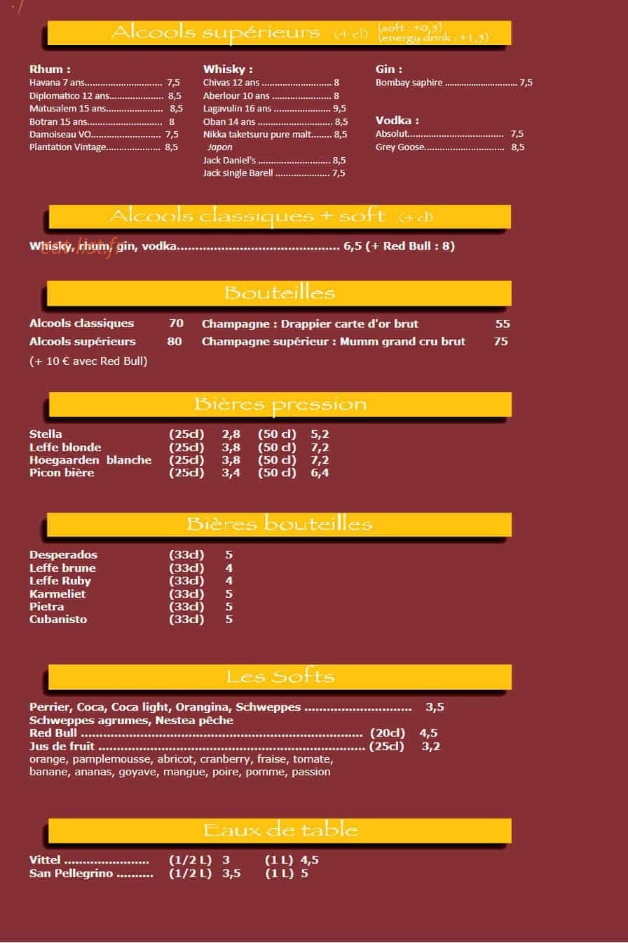 Sisco — carte page 7