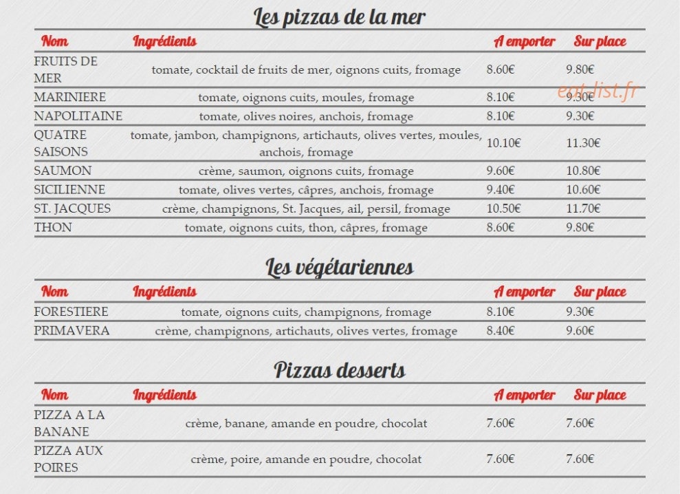 Sole Mio — carte page 2