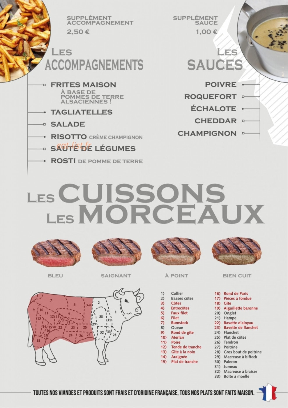 SteakHouse Nancy — carte page 10