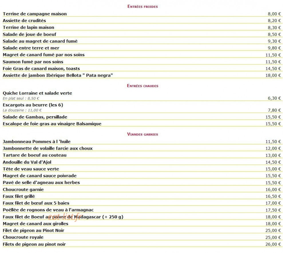 La Renaissance — carte page 1
