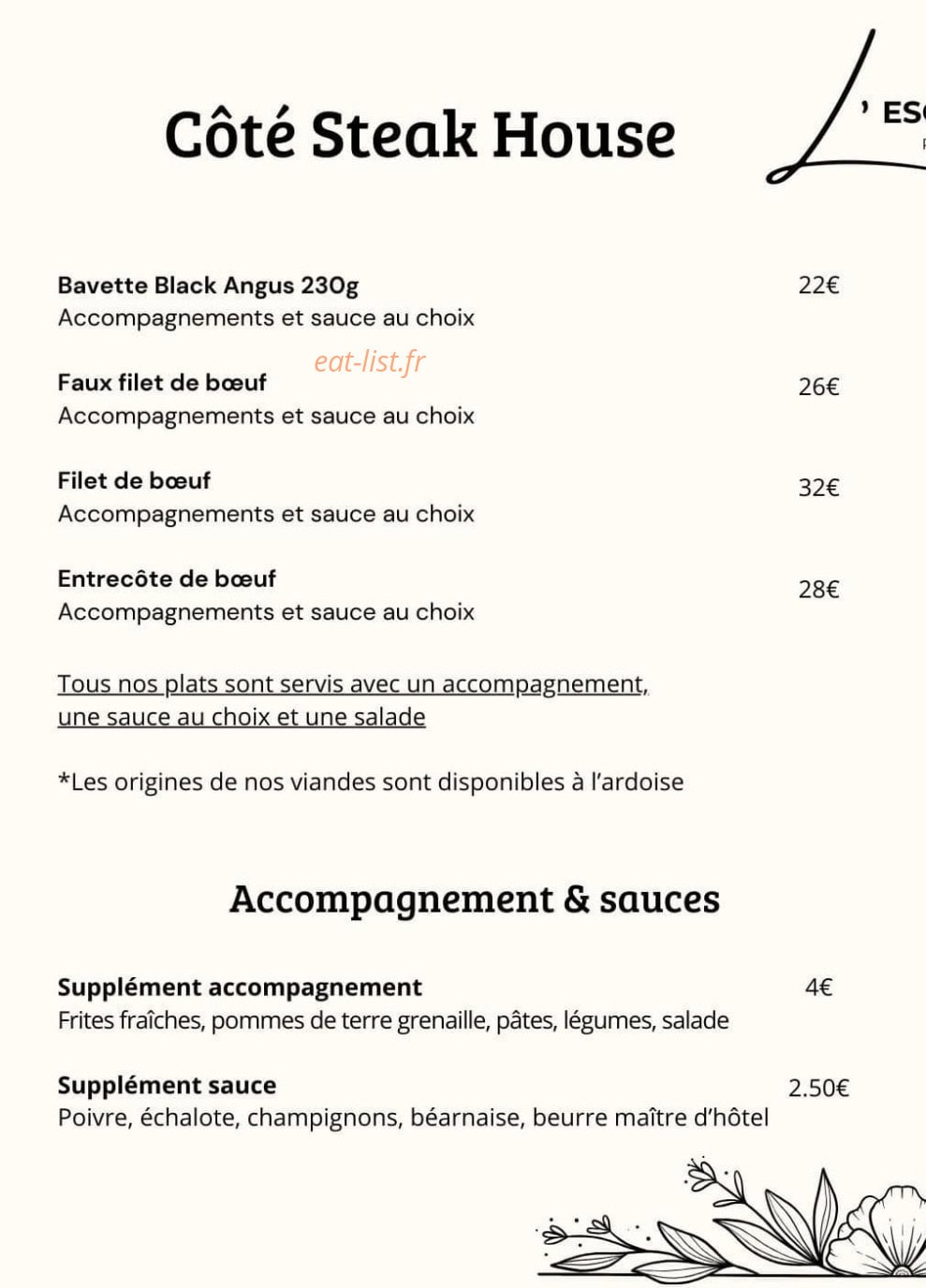 L'Esquisse — carte page 6