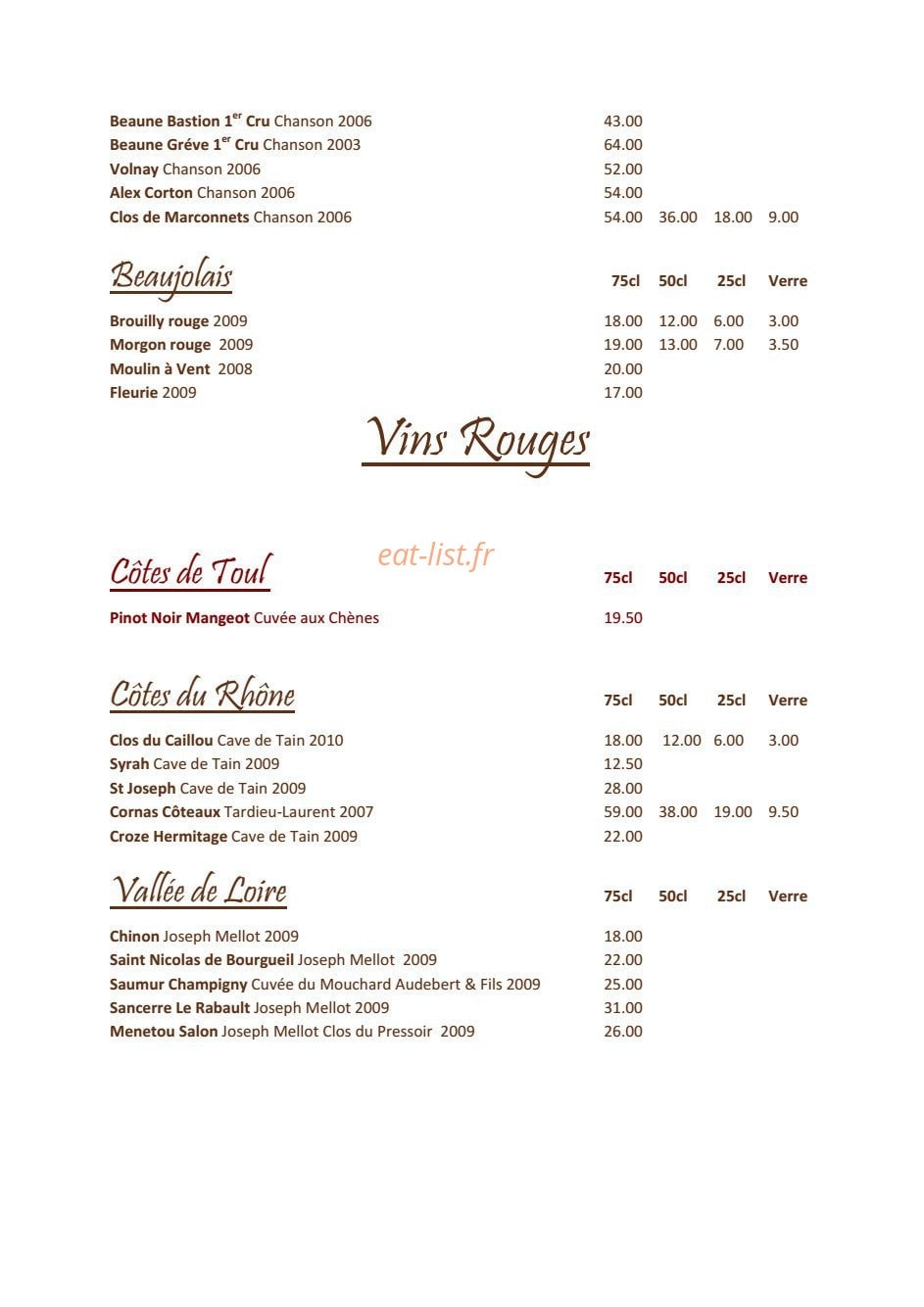 Carte et menu de Grande Brasserie Du Commerce à Dommartin les Toul — Les vins rouges suite