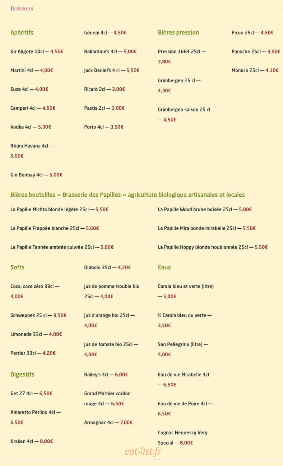La maniguette — carte page 6