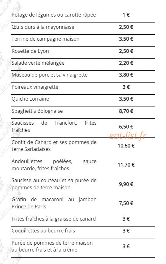 Le Chat Noir — carte page 3