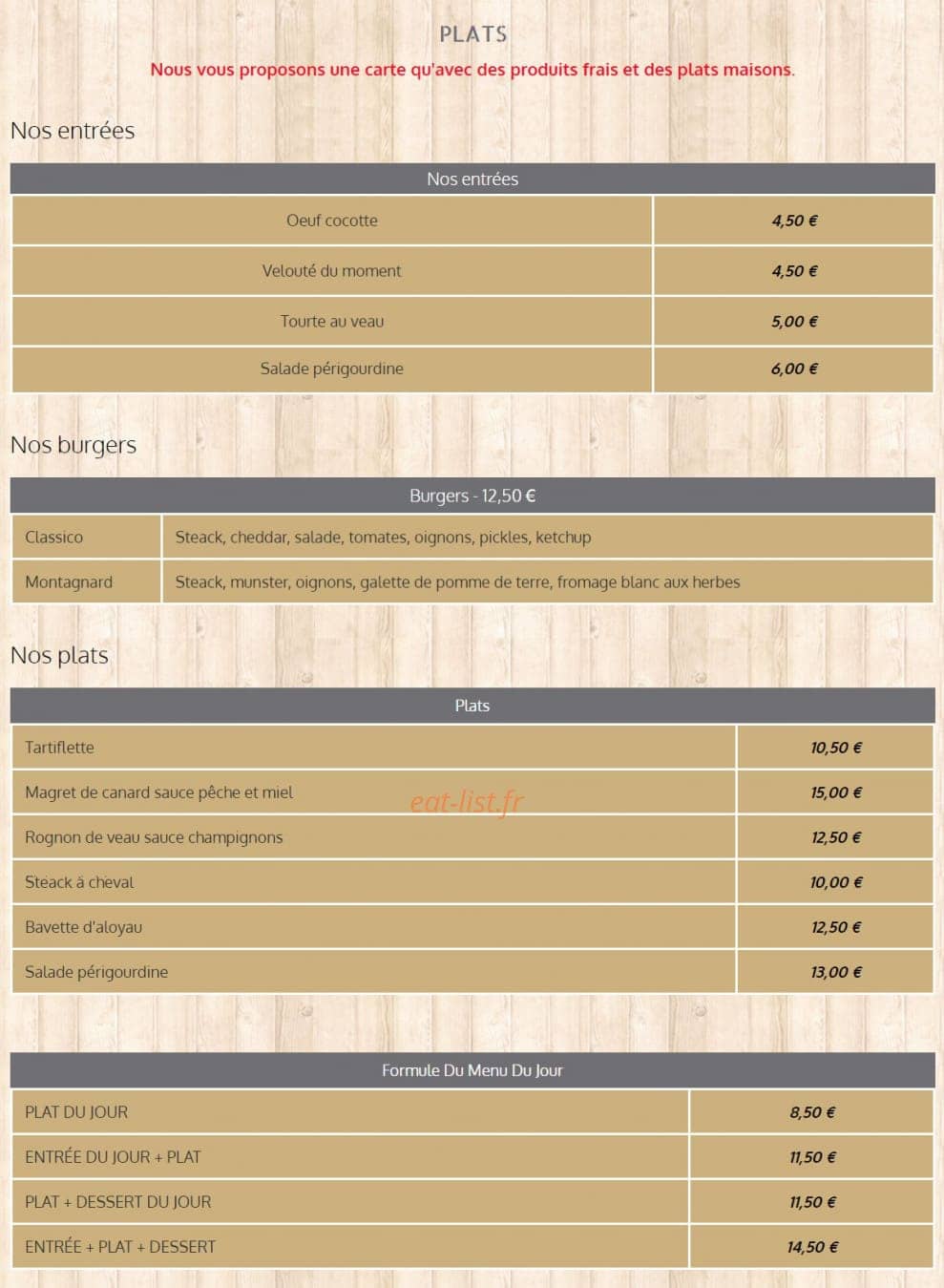 Les Frangins — carte page 1