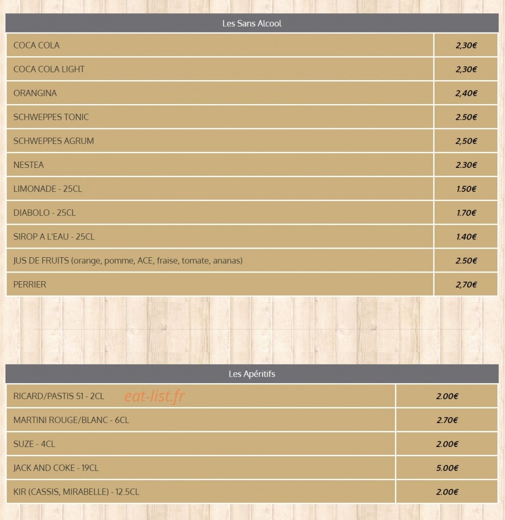 Les Frangins — carte page 4