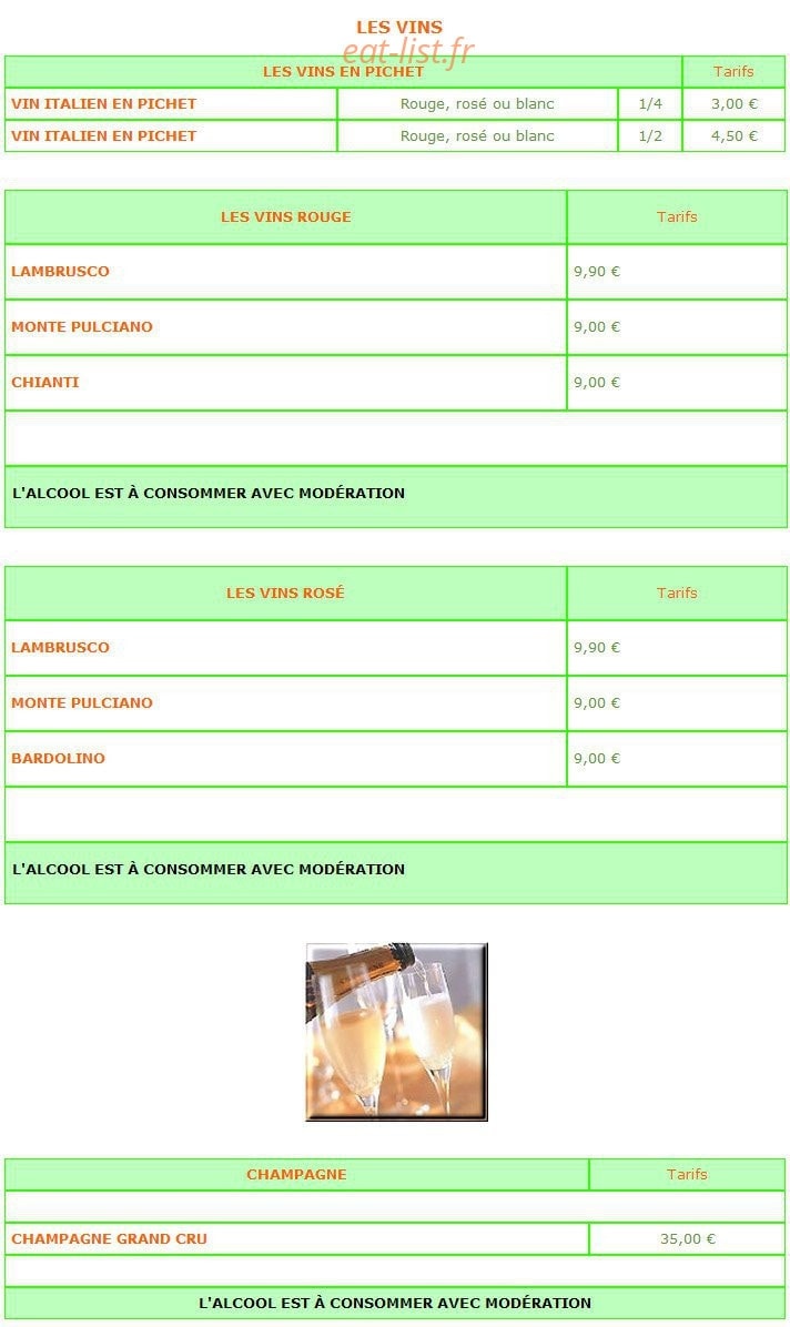 La Casa Nostra — carte page 15