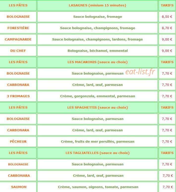 La Casa Nostra — carte page 3