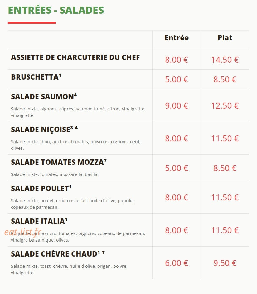La Pizz'a Gaël'O David — carte page 1