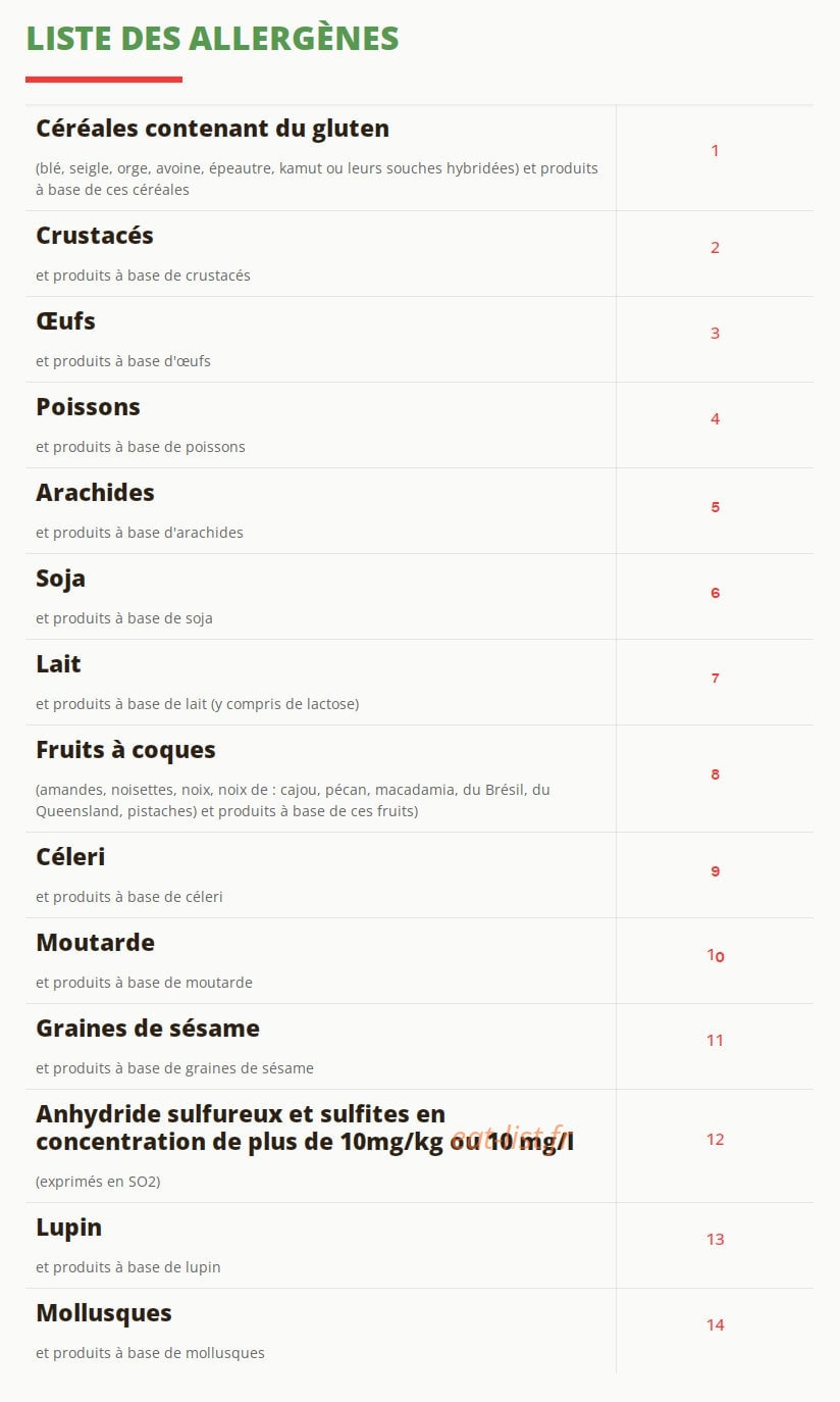 La Pizz'a Gaël'O David — carte page 8