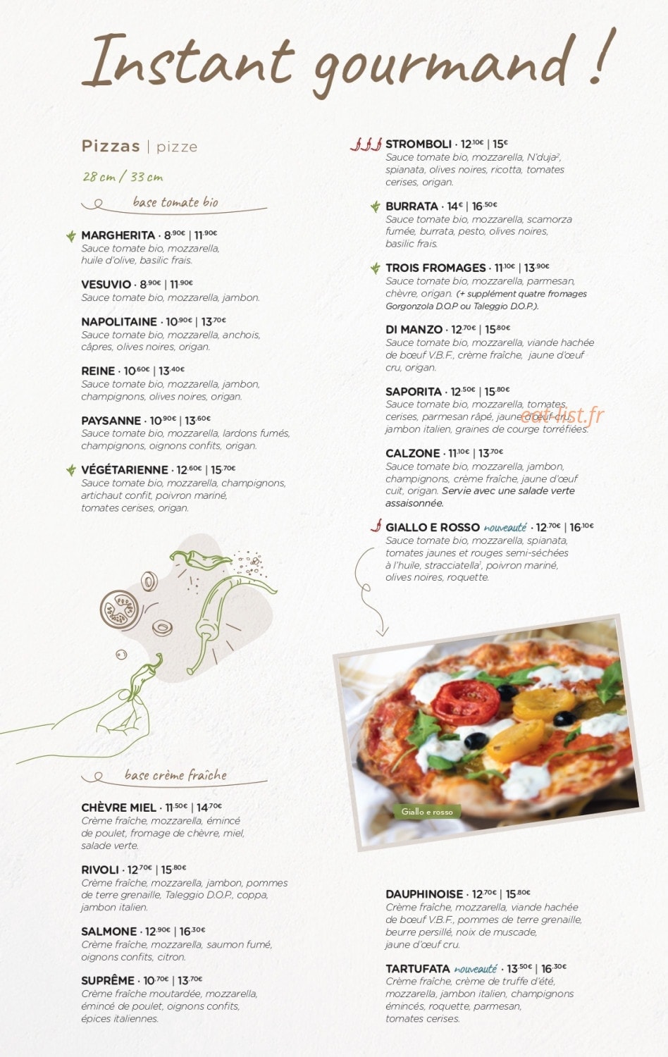 Signorizza — carte page 2