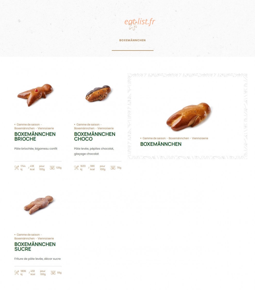 Fischer — carte page 3