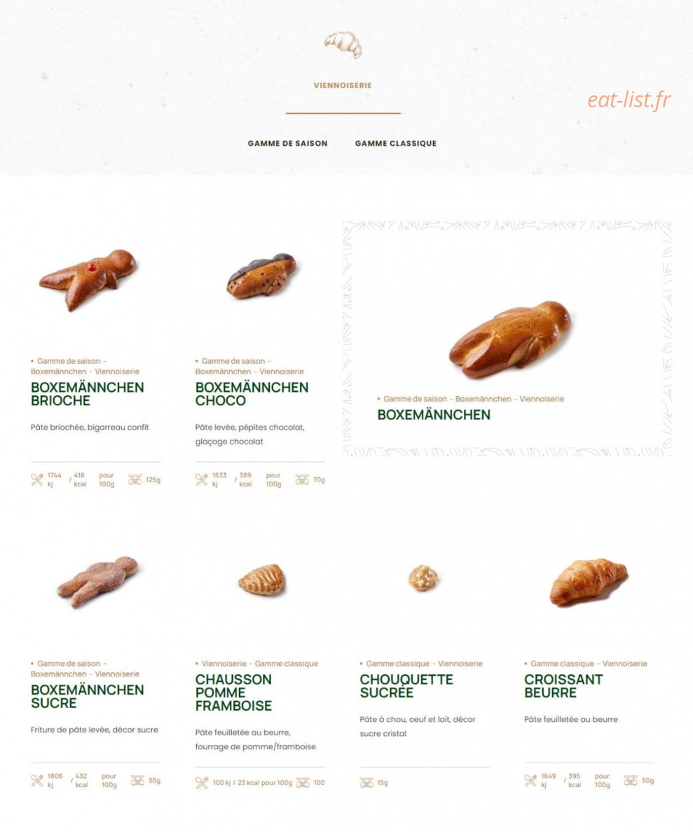 Fischer — carte page 7