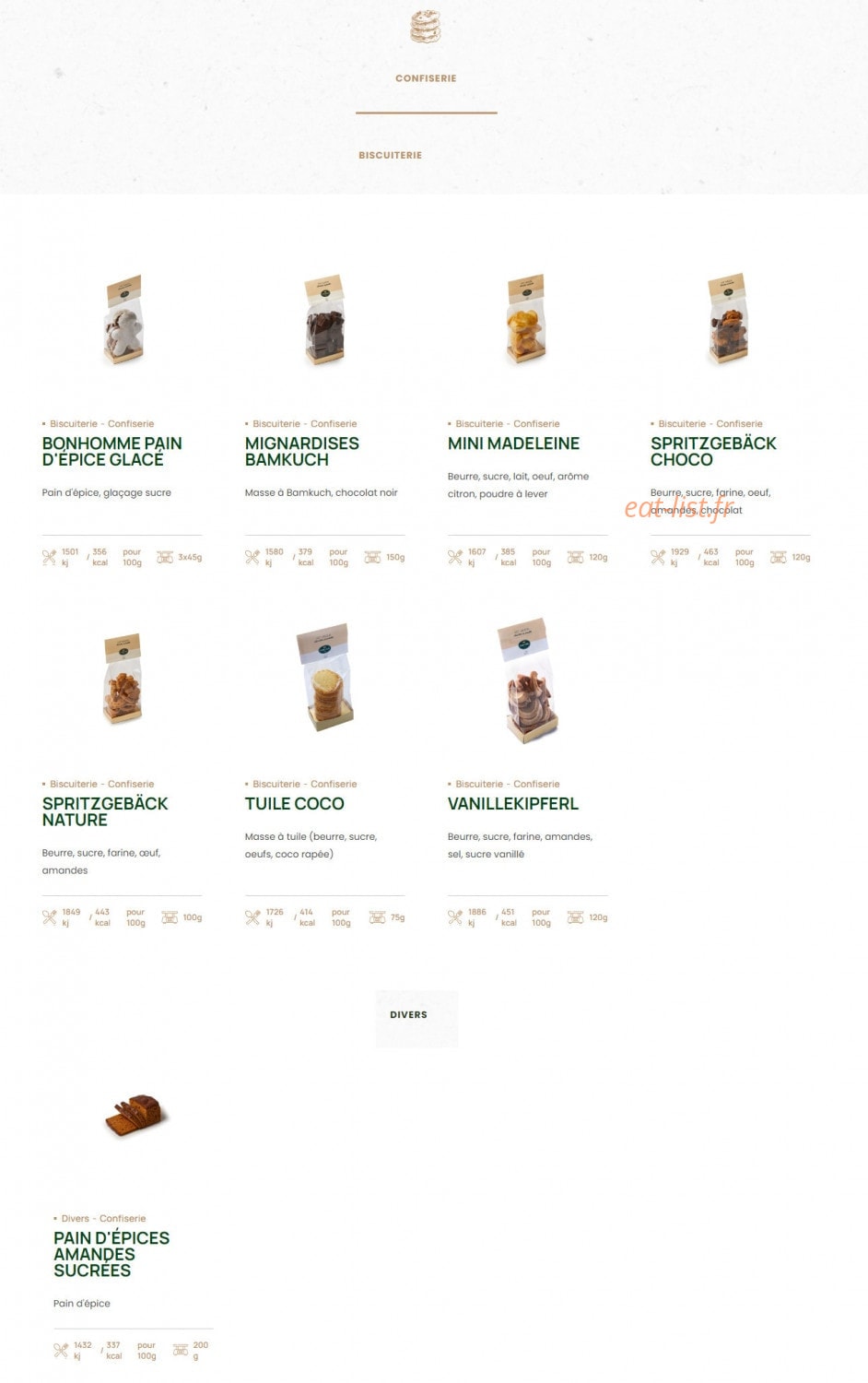 Fischer — carte page 18