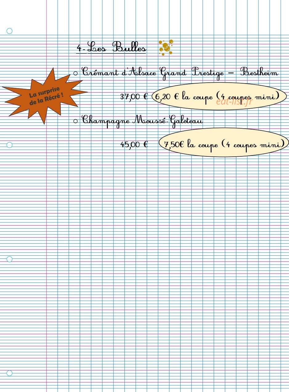 La Récréation — carte page 12