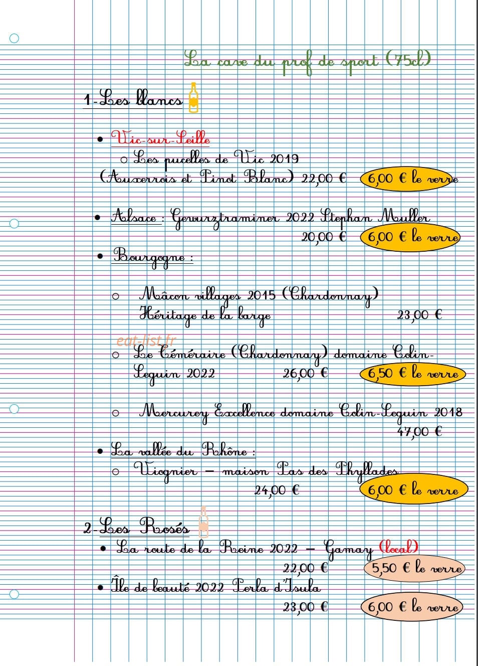 La Récréation — carte page 9
