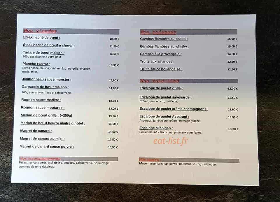 Au point d'interro — carte page 2