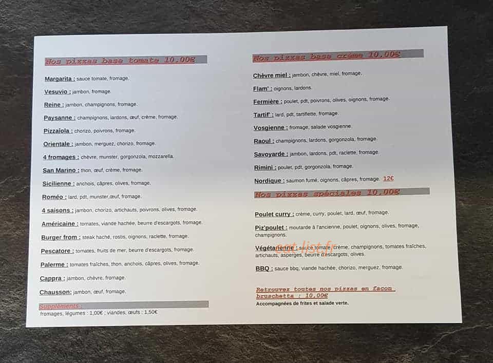 Au point d'interro — carte page 5