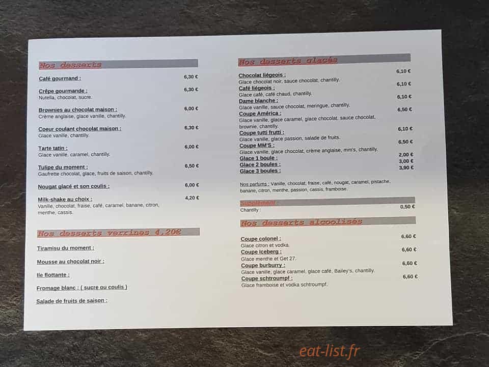 Au point d'interro — carte page 7