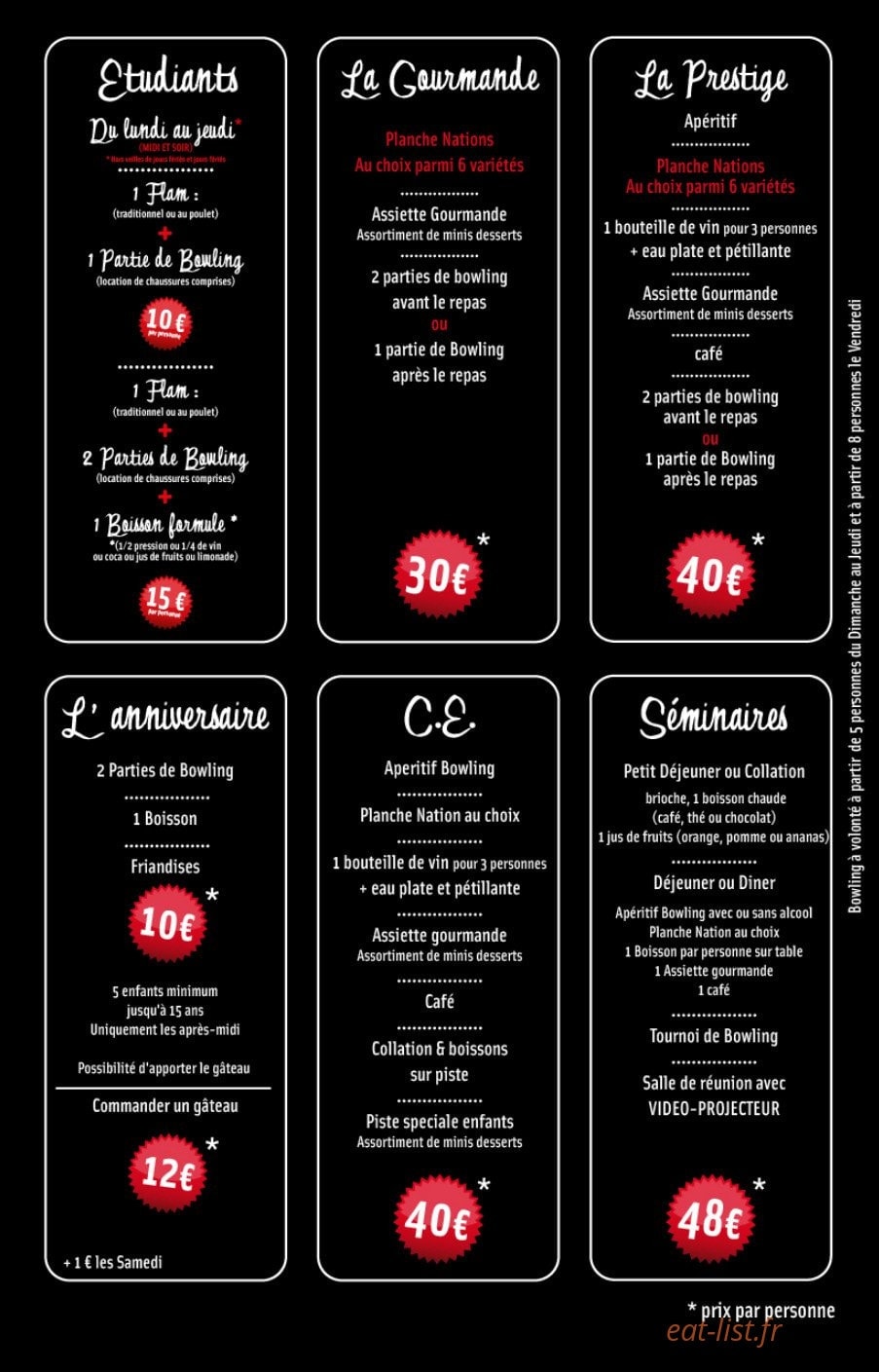 Le Bowling des Nations — carte page 1