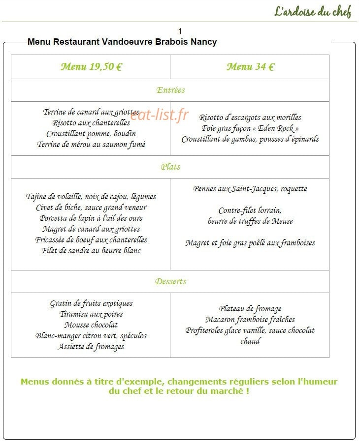 Les Fourneaux de Marius — carte page 1